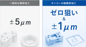 超精密加工とは